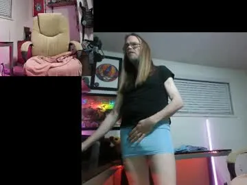 dinkdork094 – webcam model profile photo
