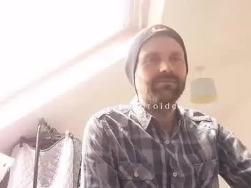 faceless1119 – webcam model profile photo