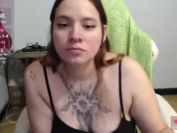 lilbettyhoe's Thumb Image